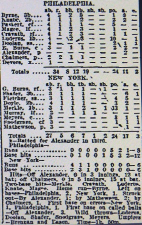 The box score as it appeared on August 31